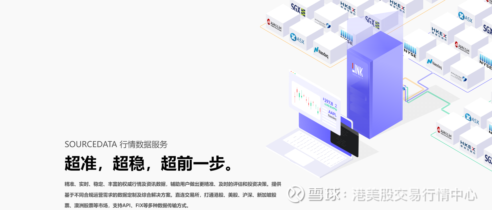 沪深实时交易行情数据常见问题分析1、实时行情系统提供了哪些交易所的数据？交易所发送的数据的内容分为两类：静态数据（包含盘前、盘后信息，正常情况下每天交易 ...