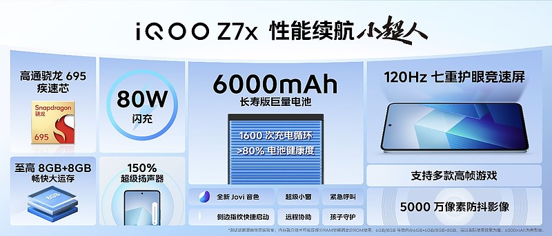 普及领先科技体验 “性能续航小超人”iQOO Z7系列登场-锋巢网