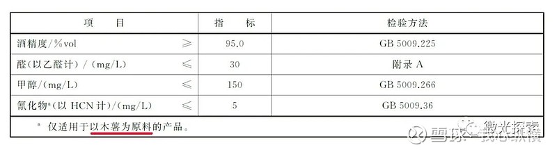 白酒基础知识 酒，无论生活-华窖酒业