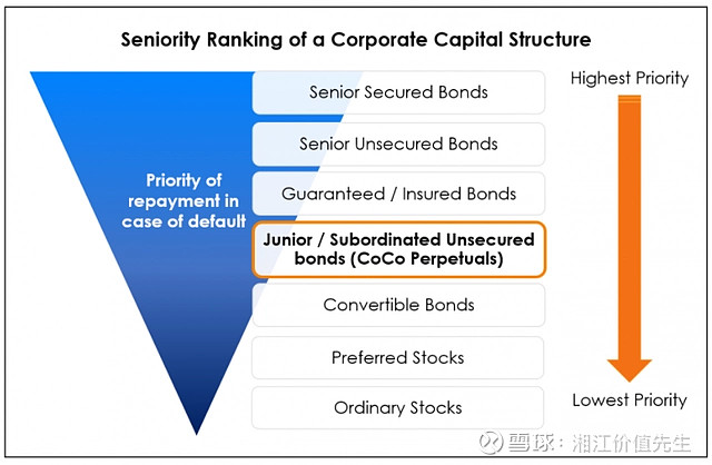 at1-contingent-convertible-bond