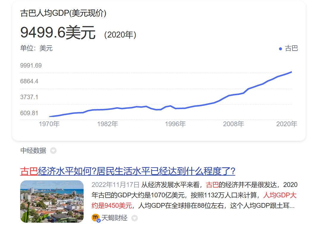 怎样对比古今物价？ 之前写过，中美货币的实际购买力大概是3到4人民币兑1美元。一个普通的美国人月入3000美元，中国人得月入1万块才基本追平...