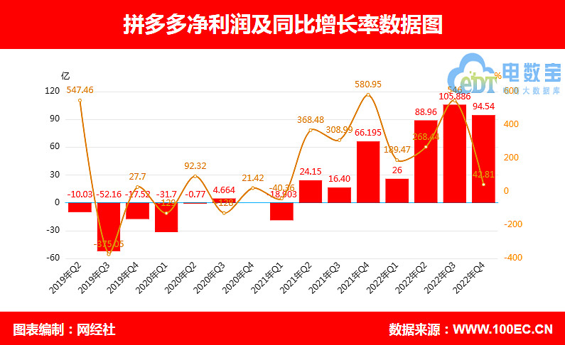 市场行情及优惠活动影响下的最新报价 (的市场行情)-虎跃云资讯网