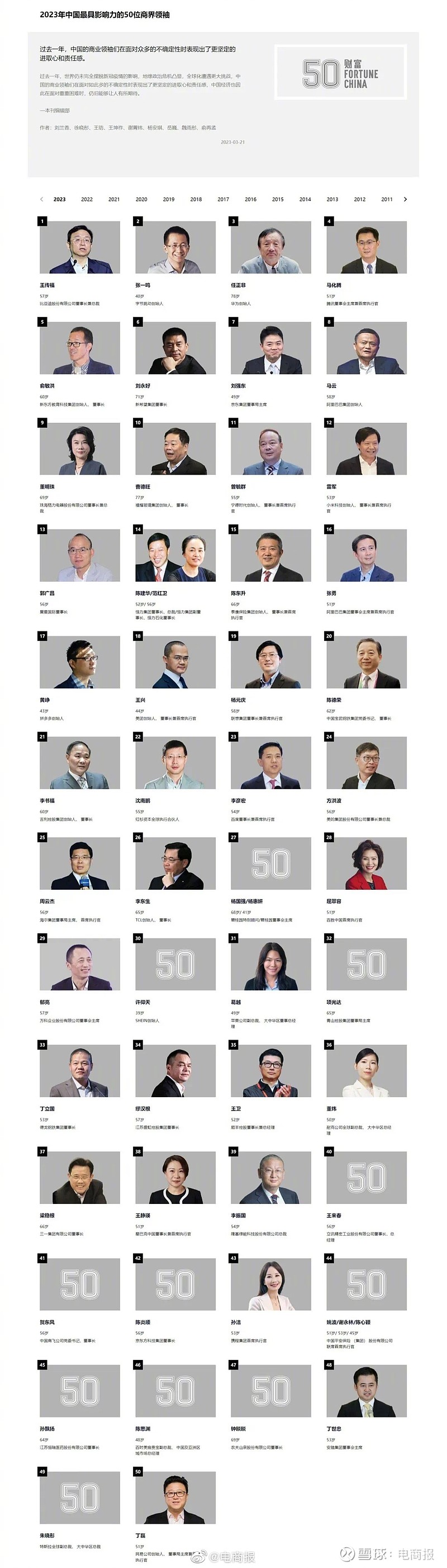 2023财富最具影响力的50位商界领袖, 比亚迪 王传福、字节跳动张一鸣、华为任正非位列前三,马化腾、俞敏洪、刘强东以及... - 雪球