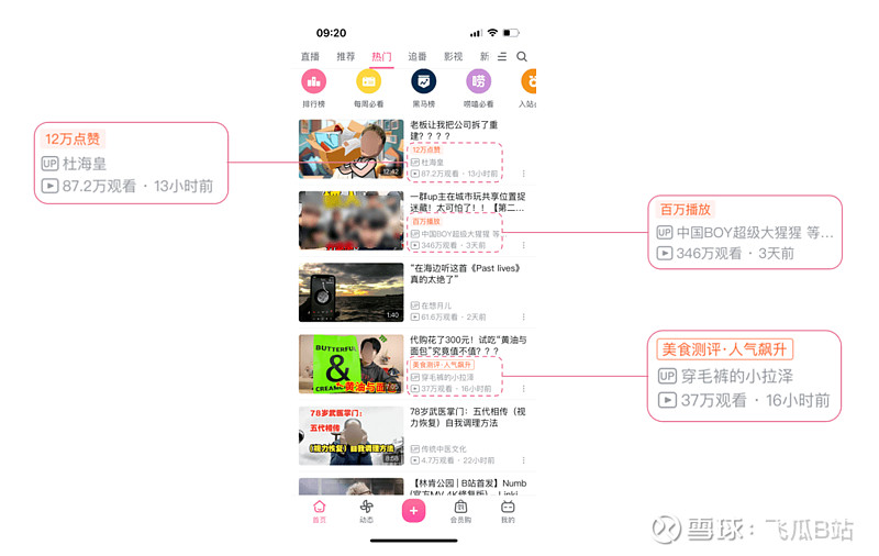 揭秘流量密码与创作技巧
