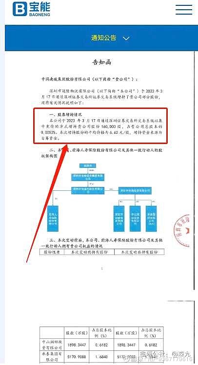 南玻a(sz000012)$ 3月22日早间，宝能集团官网的一则公告，引发了不少人的追忆网页链接宝能