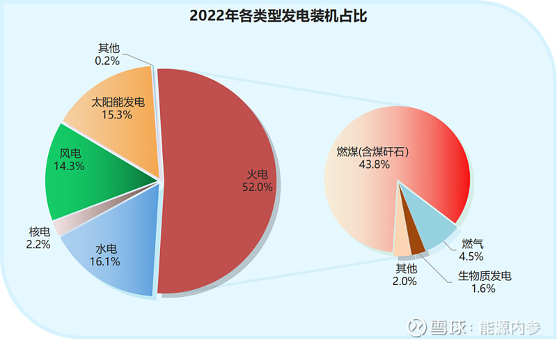 中国新能源产业百花齐放 完善供应链拓展全球市场