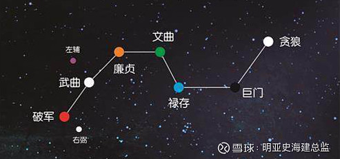 九运应九星、九星入九宫、九宫合八卦 、八卦定五行 按照『三元九运』理论，人类目前处于下元八运，2023癸卯兔年，是八白艮土运的最后一年，从 ...