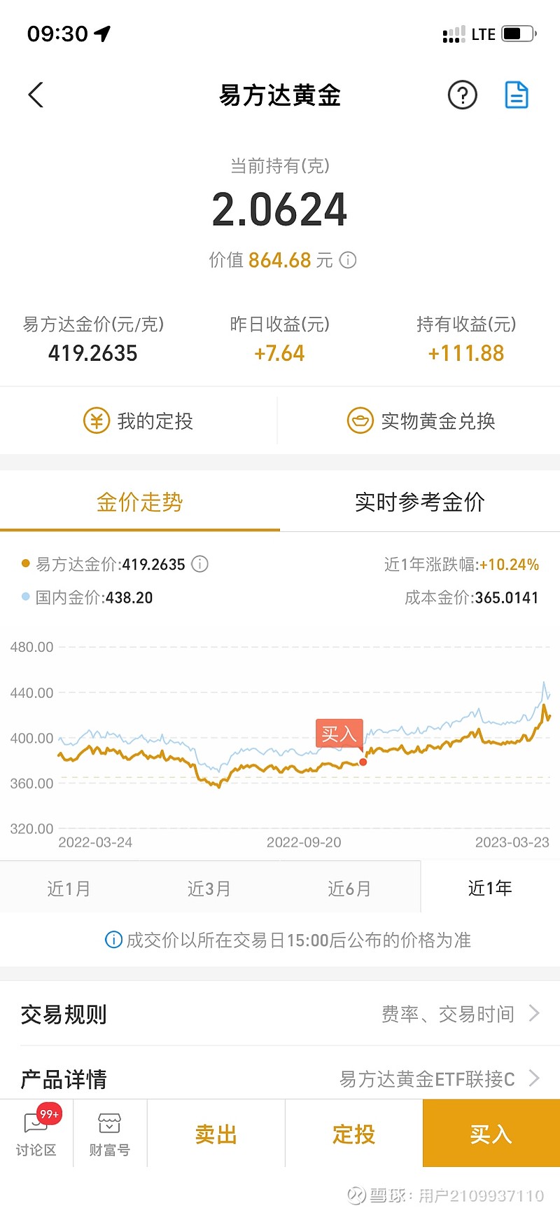 金条金币价格分析1.黄金价格2023.03.24上午黄金价格为441.14元每克。2. 工商银行如意金买入价格：454.66元每克。如...