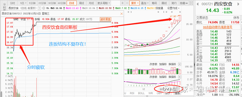 西部卡位关键战一触即发