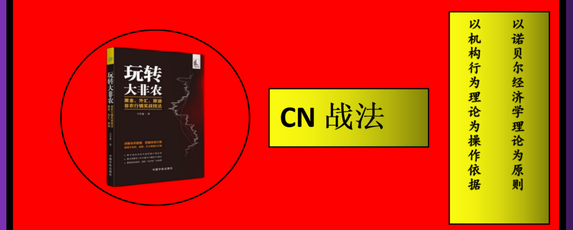 范本】FED利率决议——CN战法CN战法为《玩转大非农——黄金、外汇 、原油非农行情实战技法》一书中的核心理论。CN战法主要交易的是重大的经济数据或重大的...