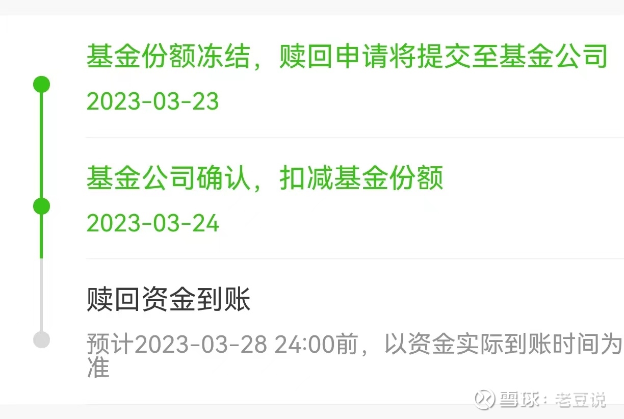 南宫28官网- 南宫28官方网站- 南宫28APP下载景林精选FOF子基金DC3期