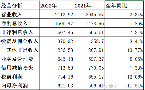 中信证券 核心城市存量房市场交易量复苏有相当的可持续性