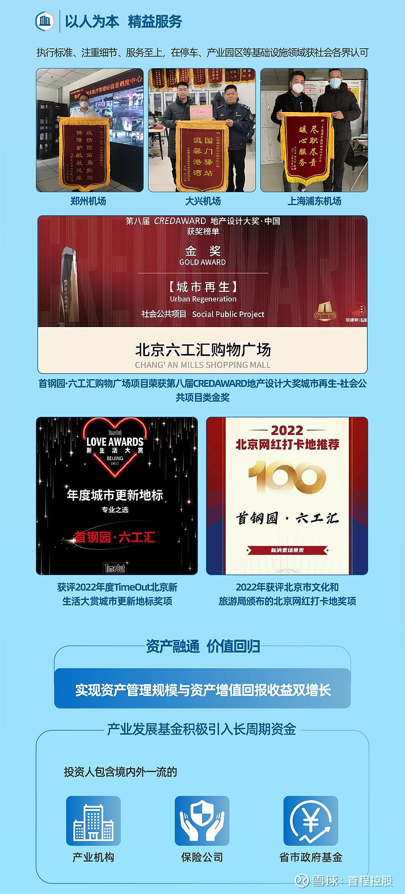 一图看懂首程控股2022年度业绩 - 雪球