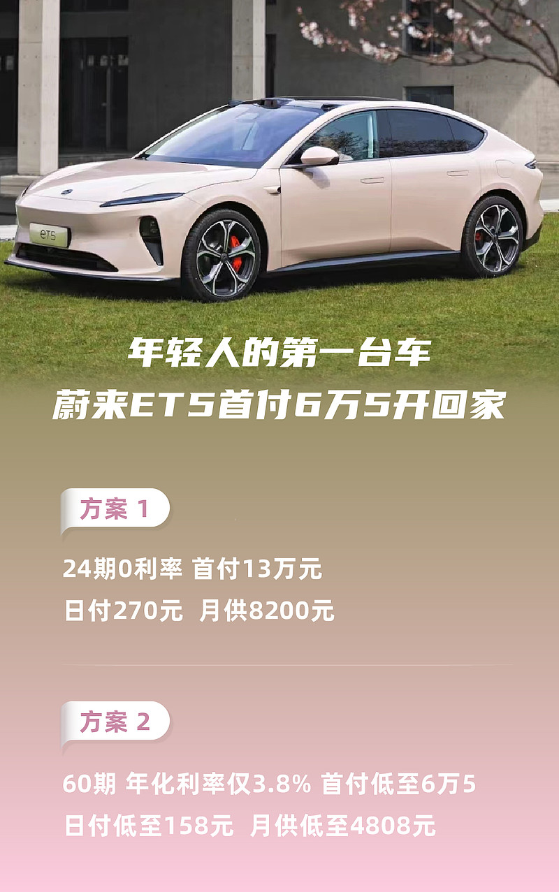 零首付、低利率年轻人买蔚来ET5无压力！还能体验免费换电年轻人想买辆高档车不用再等等了，分期买车 真的可以好好了解一下。预算30万左右，按照比较常见的5年分期首付两成来算，5-6...