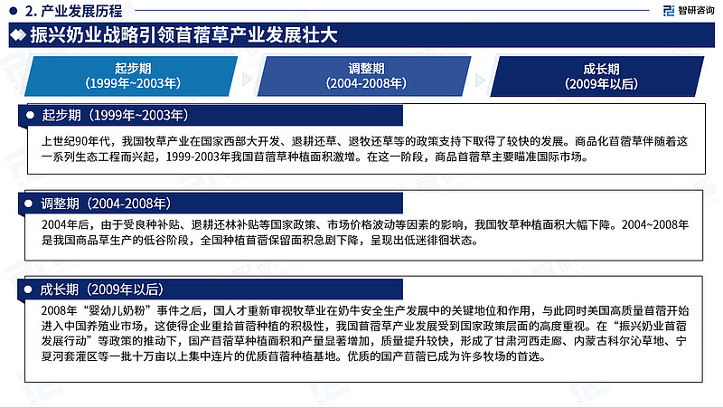 滨州无棣：聚焦五化助推畜牧业高质量