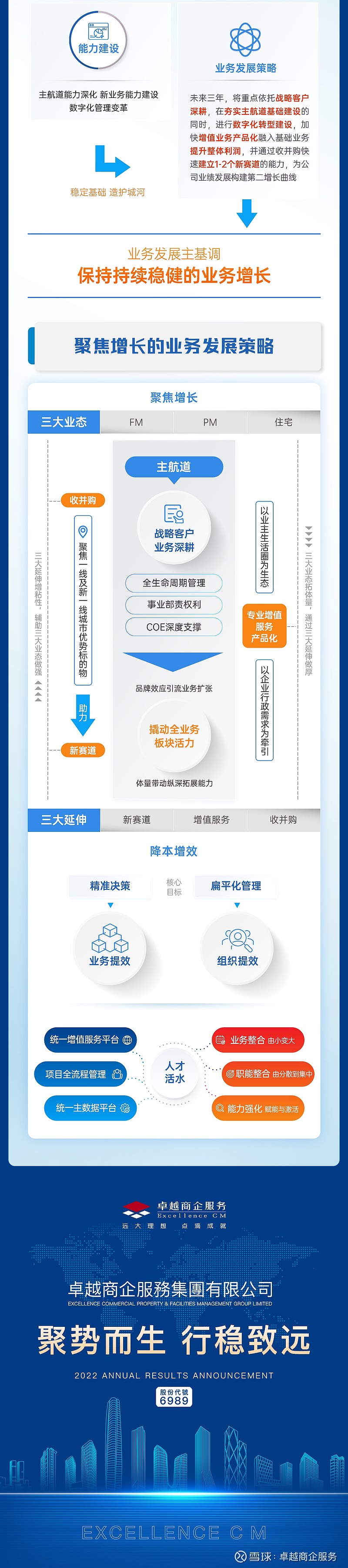 卓越服务器价格多少