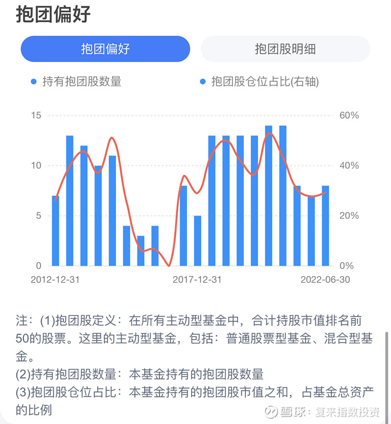 2019基金上半年（2019年基金发行规模） 2019基金上半年（2019年基金发行规模）《2019年基金市场情况》 基金动态