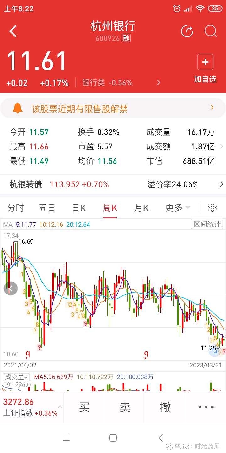 序列。按照这个看，杭州银行、凯普生物在4月份实现盈利的概率要大一些。但是，如果靠技术指标能够在股市里