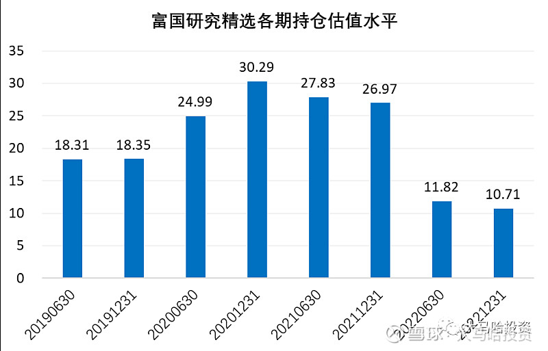 富摘要展示的结构化数据应用与语义理解提升策略 (摘要附图)