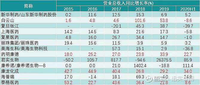 A股与同年的8月20日比谁底-A股降历史最低 (去年a股)