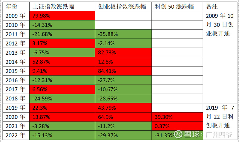 水产养殖贷款政策_水产养殖贷款_渔业养殖贷款