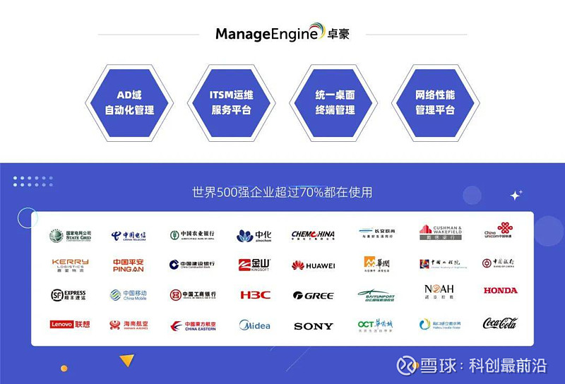 ManageEngine卓豪 x 中金公司 | 看财富500强,如何推动管理流程、提升IT价值 2023年4月,ManageEngine卓豪与 ...