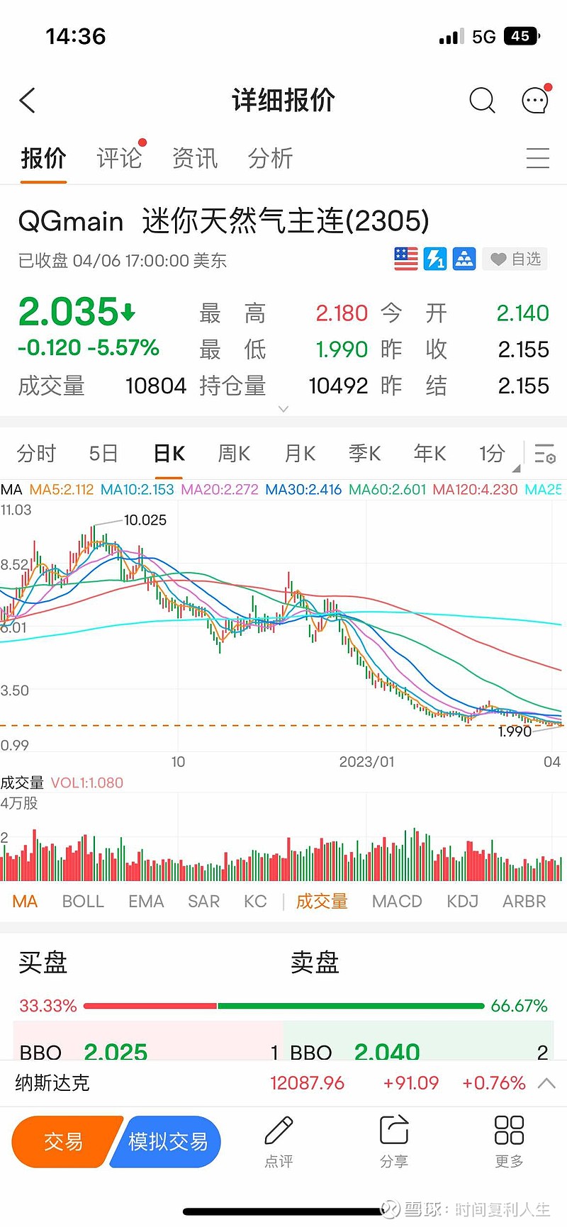 首先，从逻辑上来看，虽然短期涨跌无法预判，但是天然气价格无疑已经是底部了，向下空间有限，价格回归只是时间问题，那么怎样操...