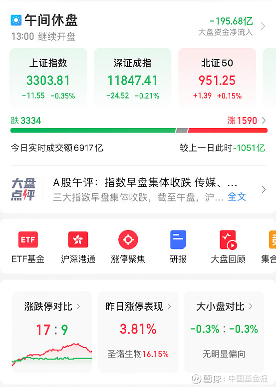 刚刚!阿里重磅宣布,AI概念暴涨!十年一遇机会?这板块大爆发!300亿牛股突发跌停 中国基金报 江右 在上周五和本周一连续休市之后,港股终于 ...