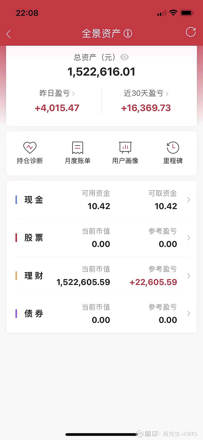 第一，在其他条件不变的情况下，企业的总资产报酬率越高，净资产收益率也越高，盈利能力越强。总资产报酬率指企业投入的全部资金...