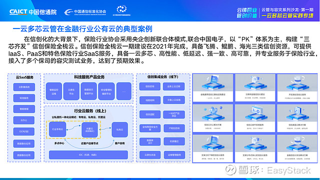 技术分享|一云多芯技术发展趋势和行业应用 4月12日,由中国信息通信研究院、中国通信标准化协会云计算标准和开源推进委员会主办,中国信息通信研究 ...