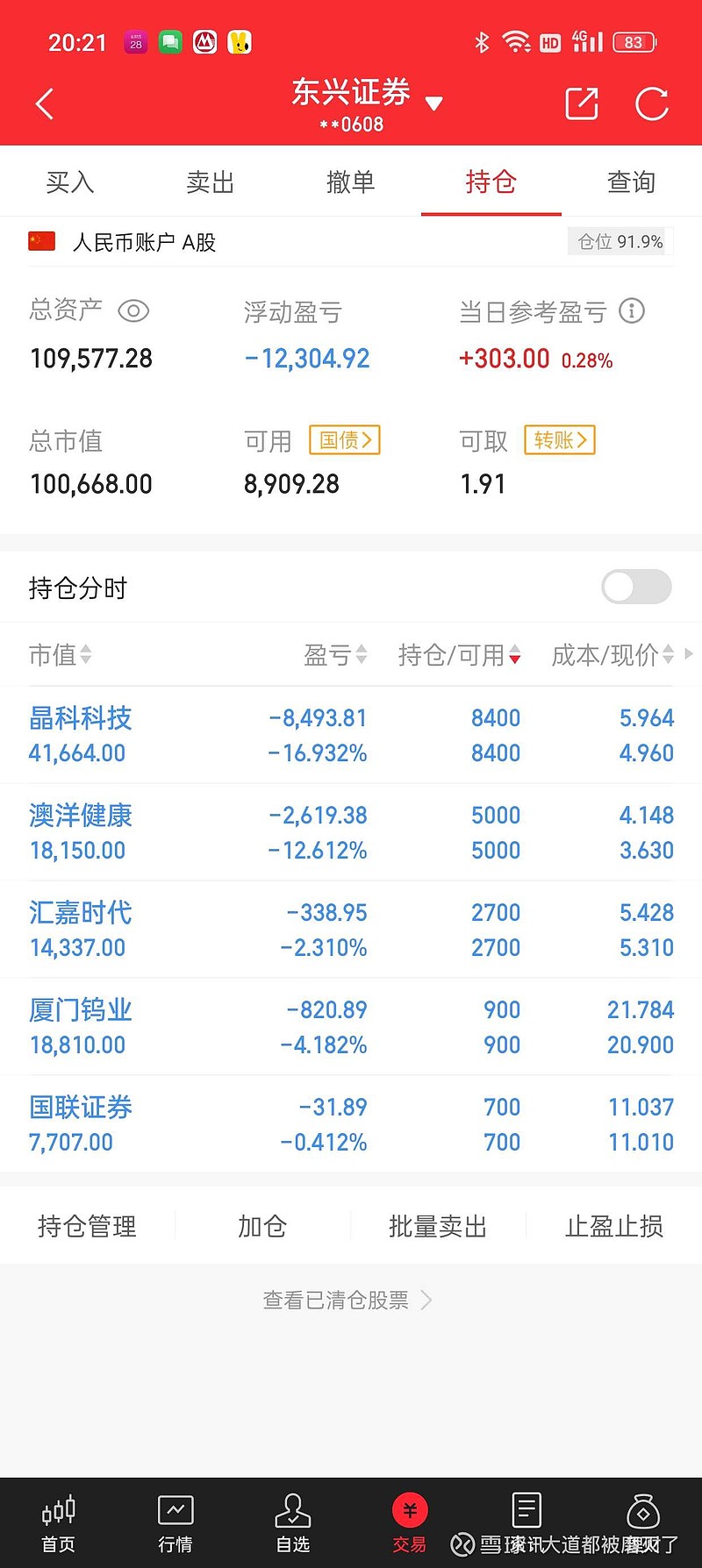 今年盈利仅剩304元，被大盘爆