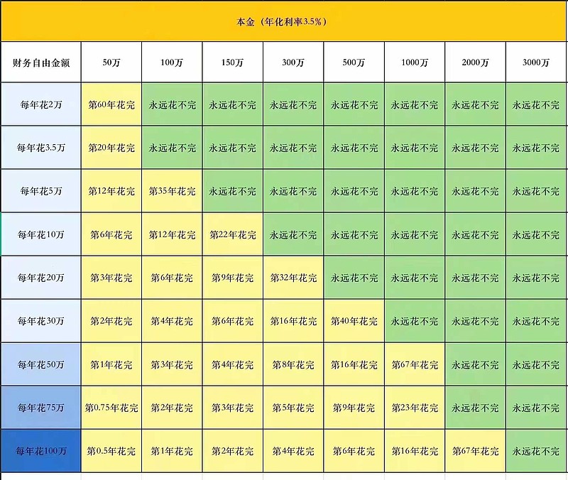 多少钱多少?