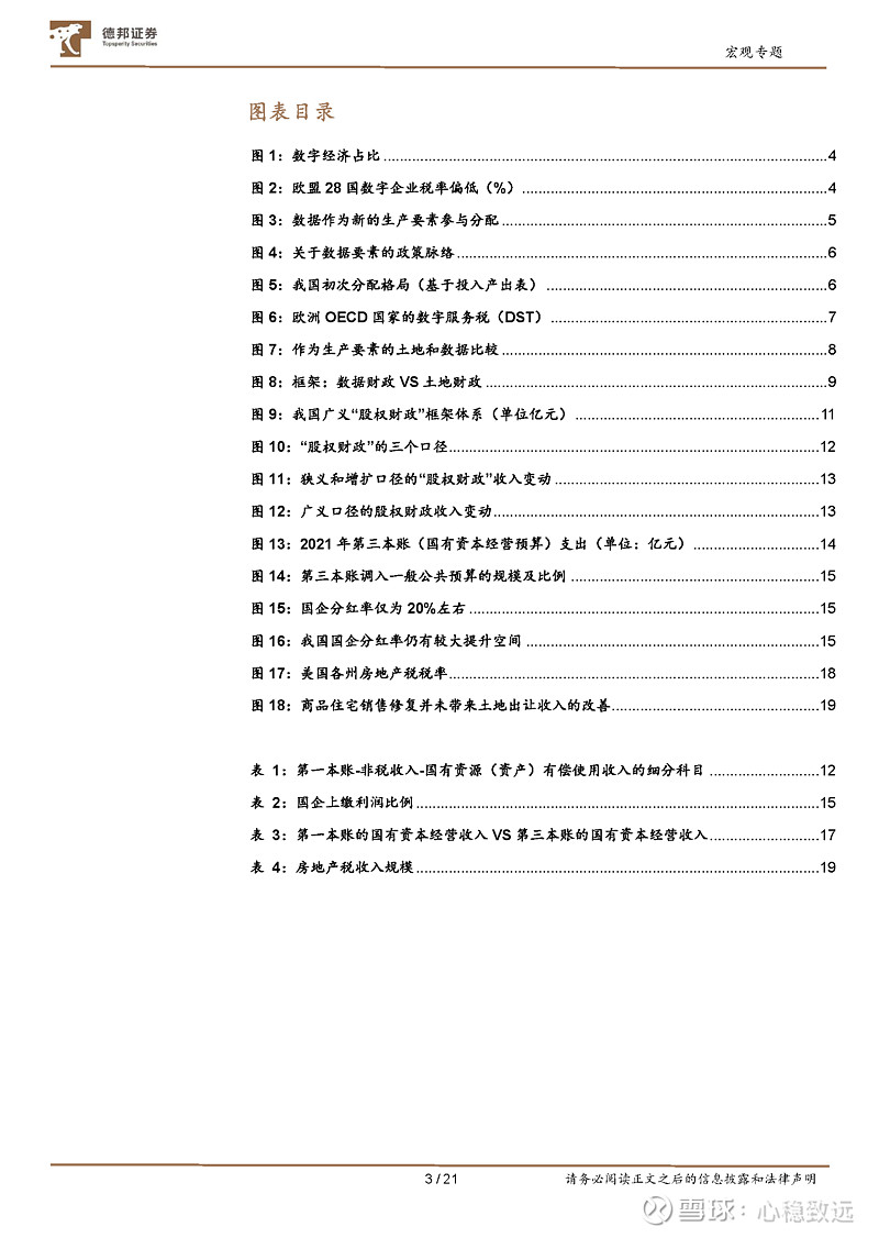 《接棒土地财政:数据财政、股权财政还是 房地产 税?》【#PDF下载#】网页链接 $中国科传(SH601858)$ $中... - 雪球