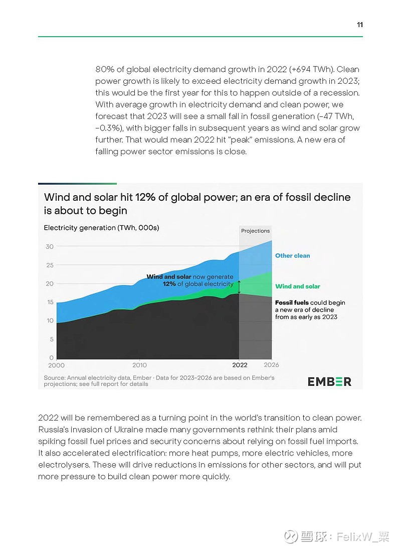 2023-04-17 EMBER：Global Electricity Review 2023 Takeaways:1. Wind And ...