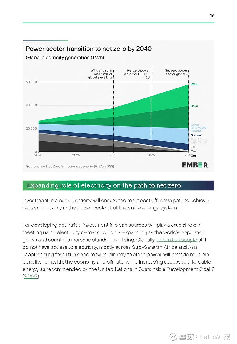 2023-04-17 EMBER：Global Electricity Review 2023 Takeaways:1. Wind and ...