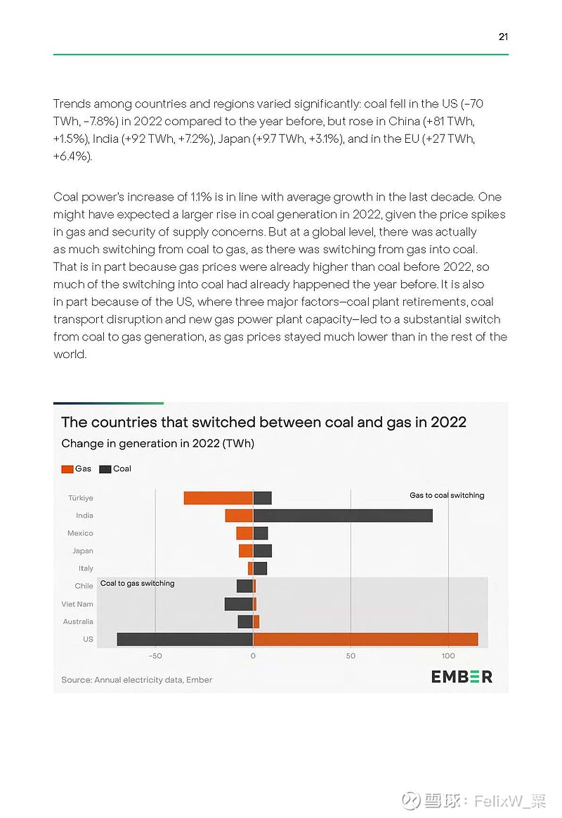 2023 04 17 EMBER Global Electricity Review 2023 Takeaways 1 Wind And 2023-04-17-ember-global-electricity-review-2023-takeaways-1-wind-and