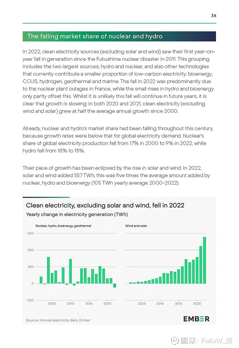 2023-04-17 EMBER：Global Electricity Review 2023 Takeaways:1. Wind and ...
