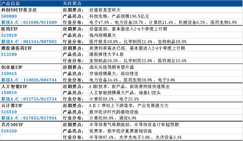 晶盛机电2024年半年度董事会经营评述