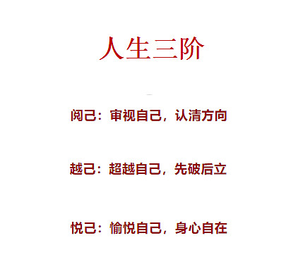 人生三阶:阅己,越己,悦己 人生三阶:阅己,越己,悦己网页链接作者 :儒风大家常言道:“不如意事常八九,可与人言无二三。”其实,不如意时,是 ...