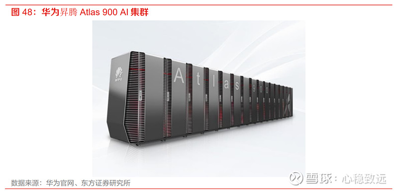 【华为：打造超强AI集群，提供AICC全栈解决方案】 1）具备超强全栈能力，华为打造超强算力AI集群与昇腾AICC全栈解... - 雪球