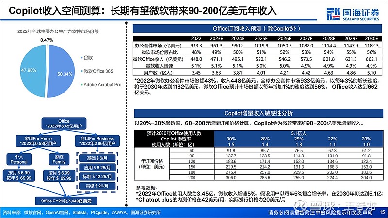 深度解析阿里云域名购买：价格、服务和使用指南 (阿里 ui)