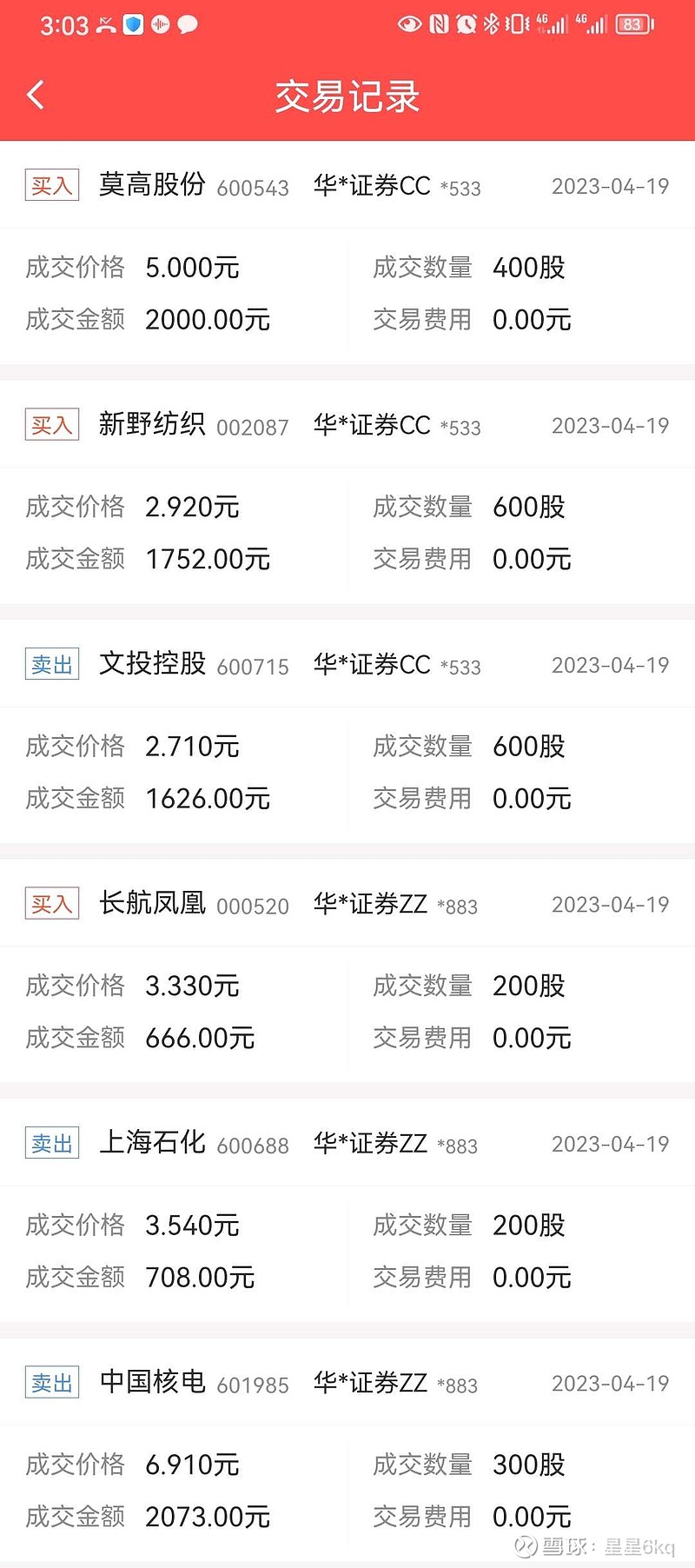20230419网格交易实盘日志 今天市值179.7万，现金23万！买入卖出若干！落袋为安约516元！本月落袋为安突破10000元！ - 雪球