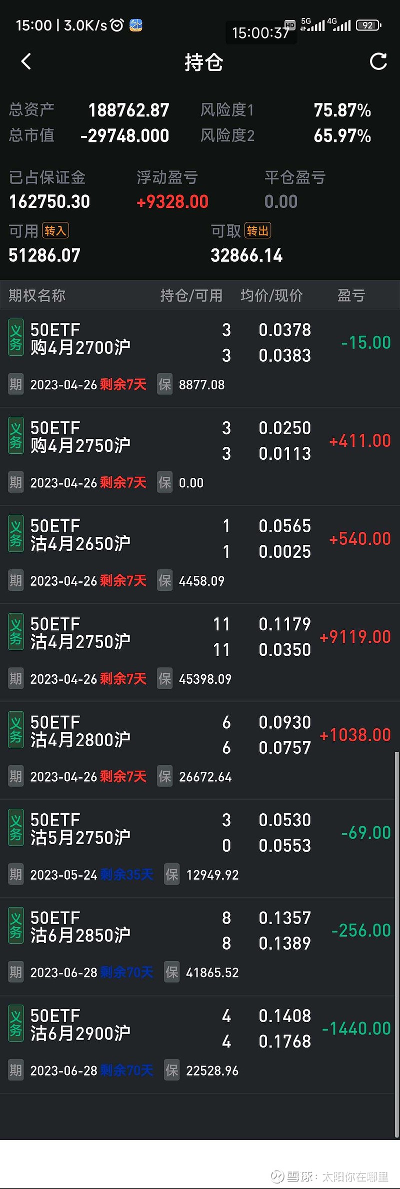 50etf2-724-20220328-20230419-38762-87-25800-64562-87