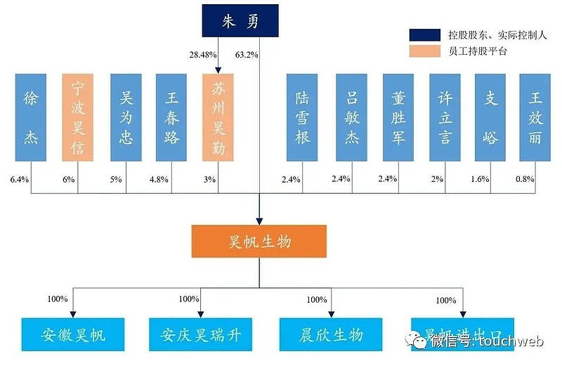 博图16与程序交互细节探讨 (博图v15与plc连接设置)