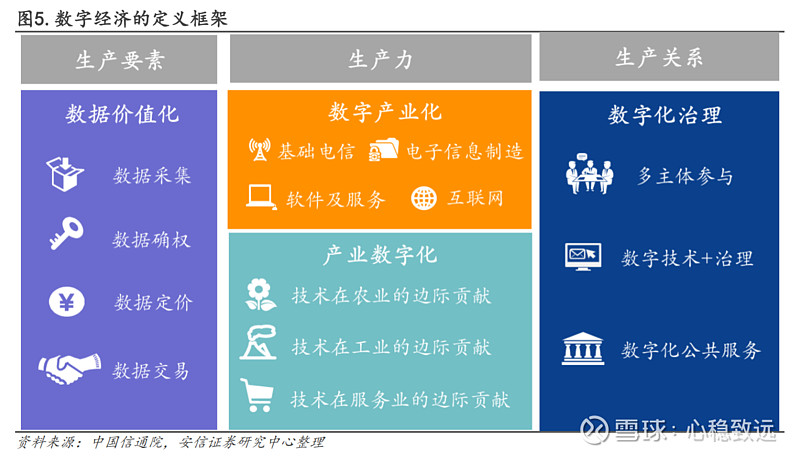 拓展数字经济发展空间 中经评论 创新消费场景