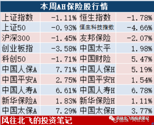 普惠金融发展与居民储蓄行为(普惠金融贷款是否正规 贷款包括哪些)