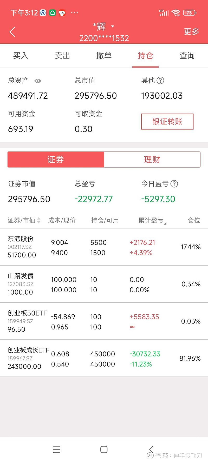 网格交易实验日志:第804天 创成长 持有日记第557天: 东港股份 的突然跳水是无法预料猝不及防的！这更体现了庄家的阴毒本质！运用好网格交易 ...