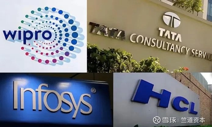 印度大型IT公司的招聘人数在23财年下降了78% 4月是印度主要IT巨头塔塔咨询服务(TCS)、 印孚瑟斯 ( Infosys )和 ...