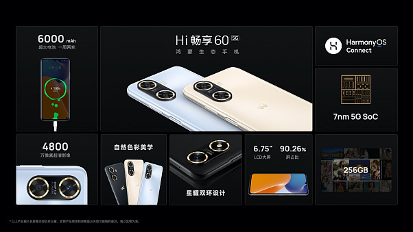 鸿蒙生态手机 Hi畅享60 5G 正式发布，大屏大底大电池，畅快体验超越期待-锋巢网