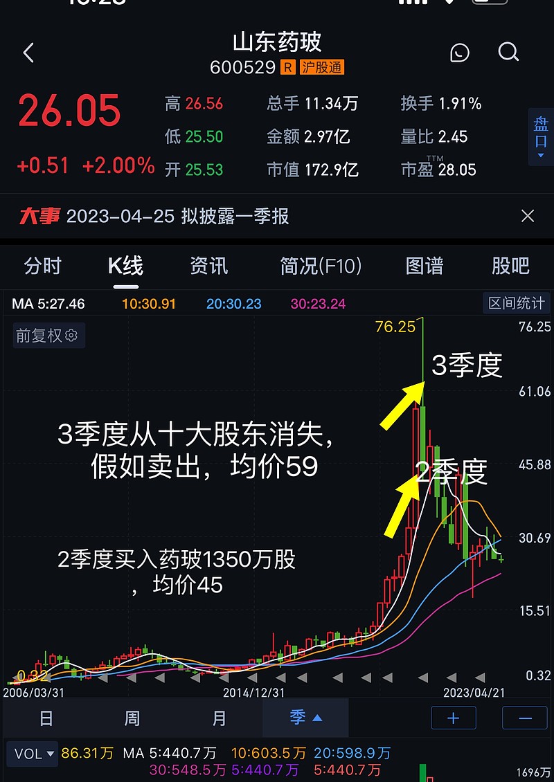 基金日记

中欧康健
医疗基金（中欧医疗康健
基金a本日
净值）《中欧健康医疗基金净值查询今天最新净值》